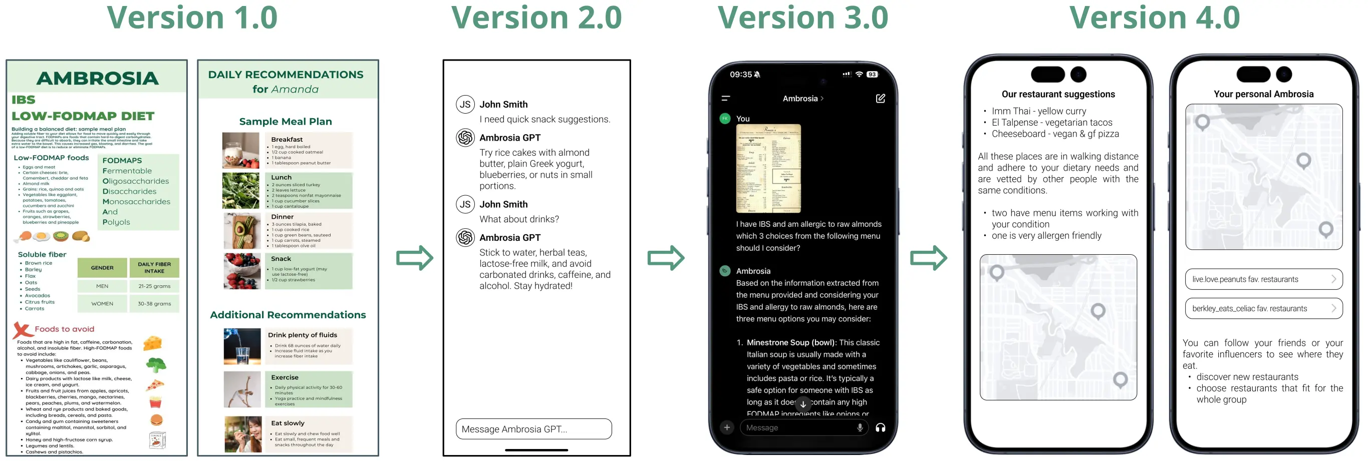 Iterations of the App prototype for Ambrosia.